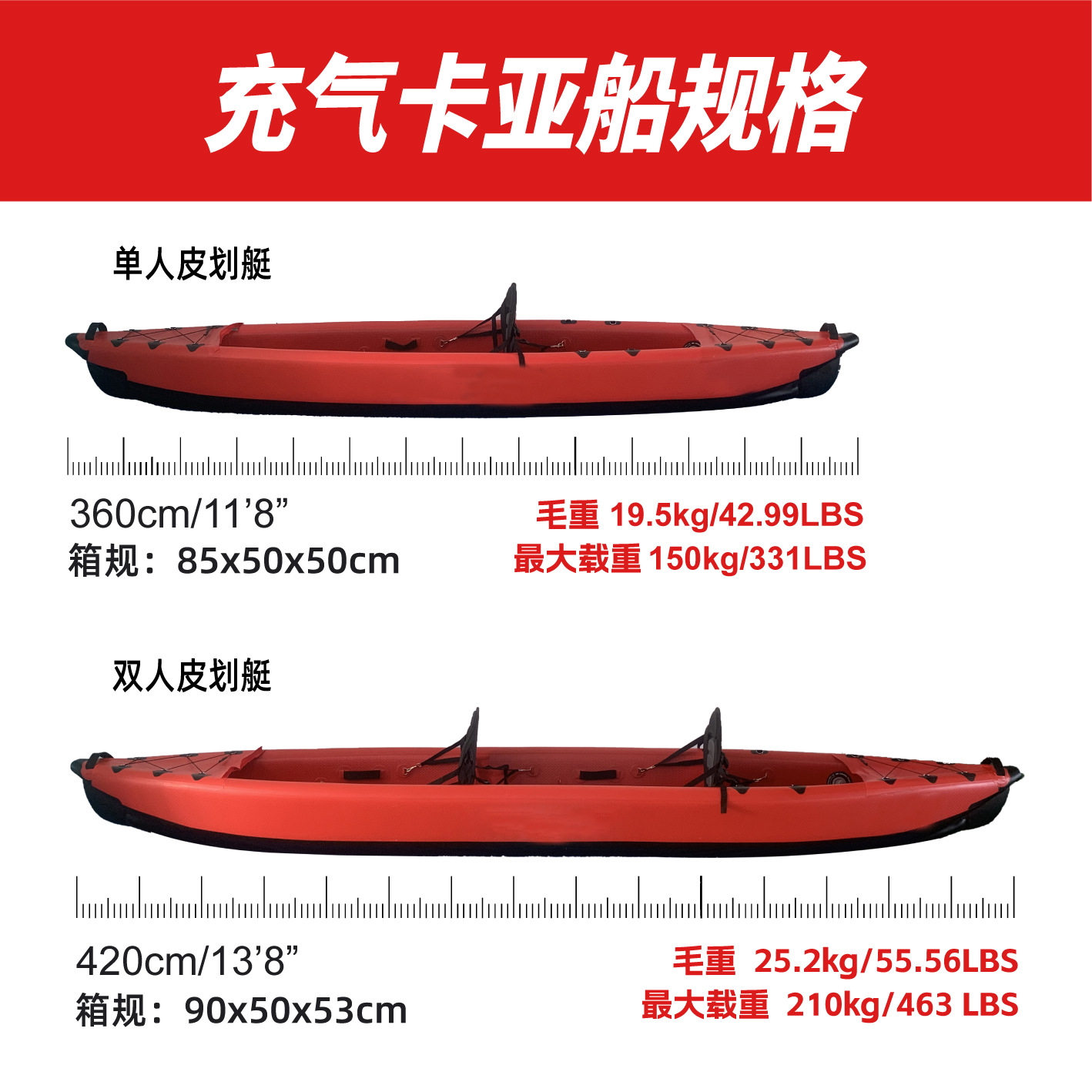 카야 풍선식 2인용 카약 드리프팅 보트 야외 낚시 보트 - Outdoor Adventure Kayak 리뷰 및 가격