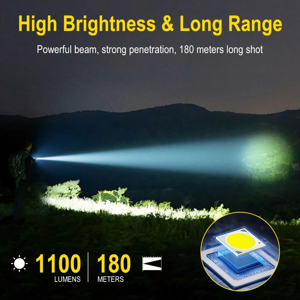 BORUiT U7 UV LED EDC 손전등 1100L - Outdoor Adventure Camp 리뷰 및 가격