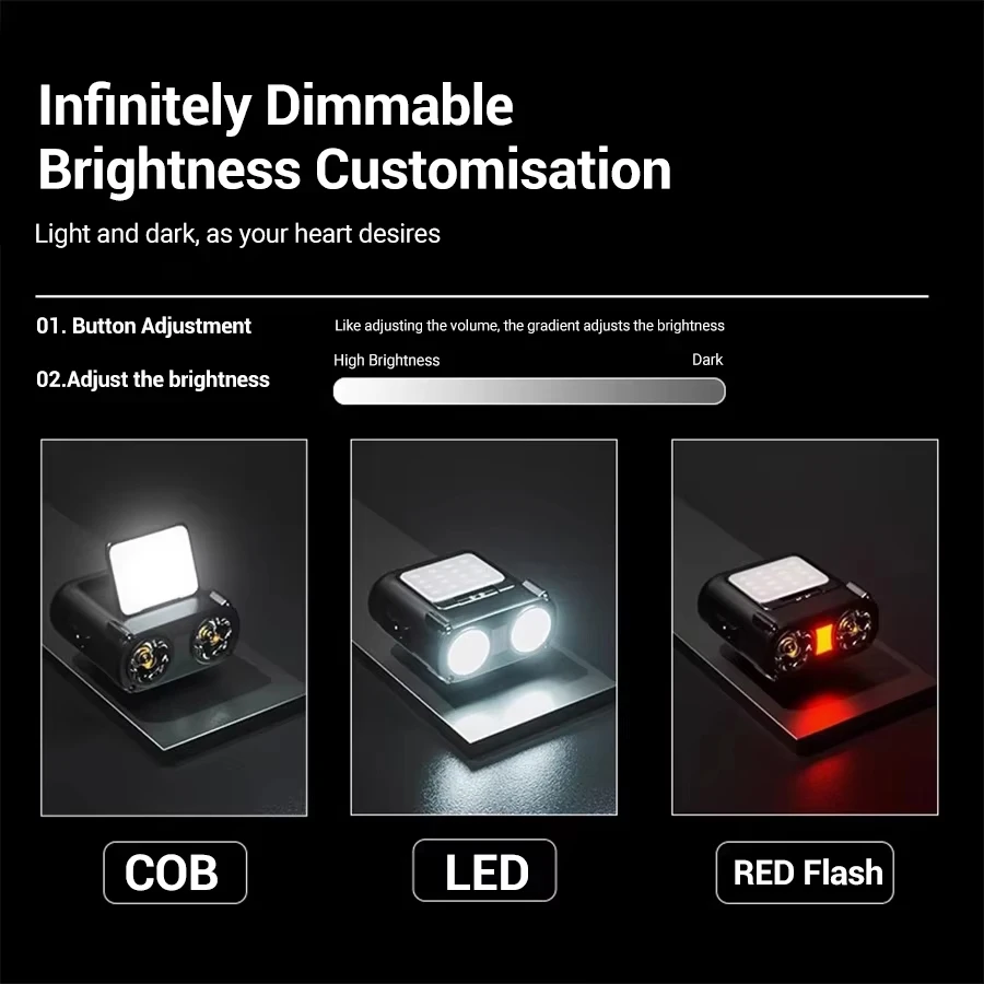 센서 COB LED 헤드램프 캡 클립 라이트 USB 충 - Outdoor Adventure Camp 리뷰 및 가격