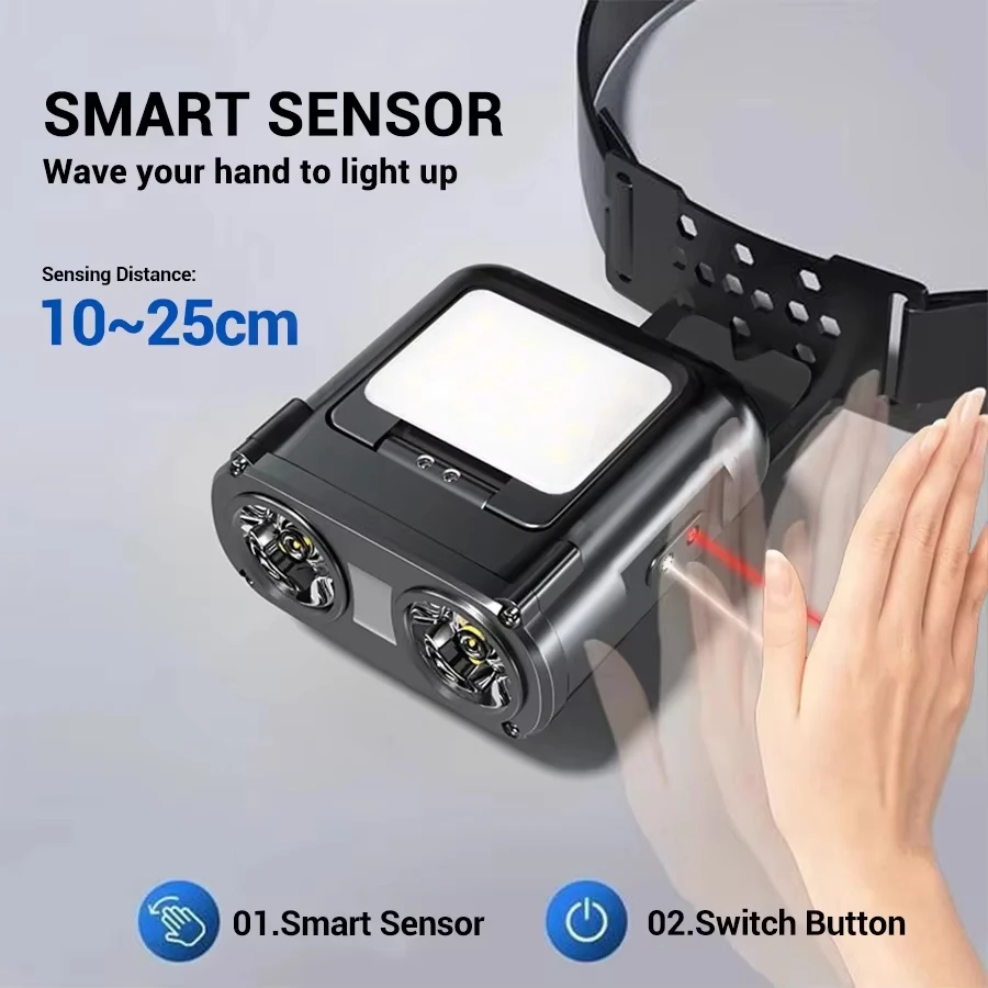 센서 COB LED 헤드램프 캡 클립 라이트 USB 충 - Outdoor Adventure Camp 리뷰 및 가격